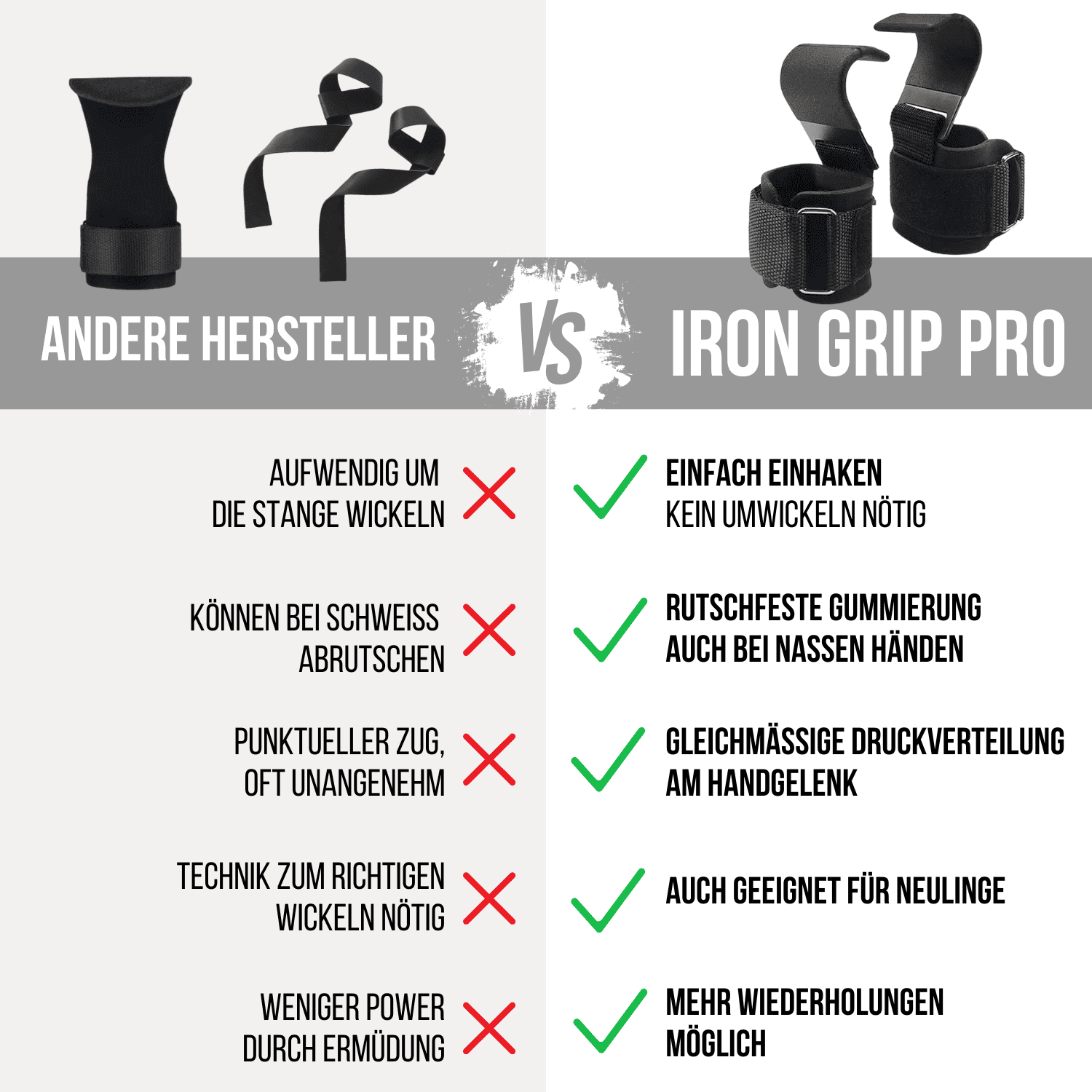 1+1 GRATIS! IronGrip⢠| Mehr Power, Weniger Limit