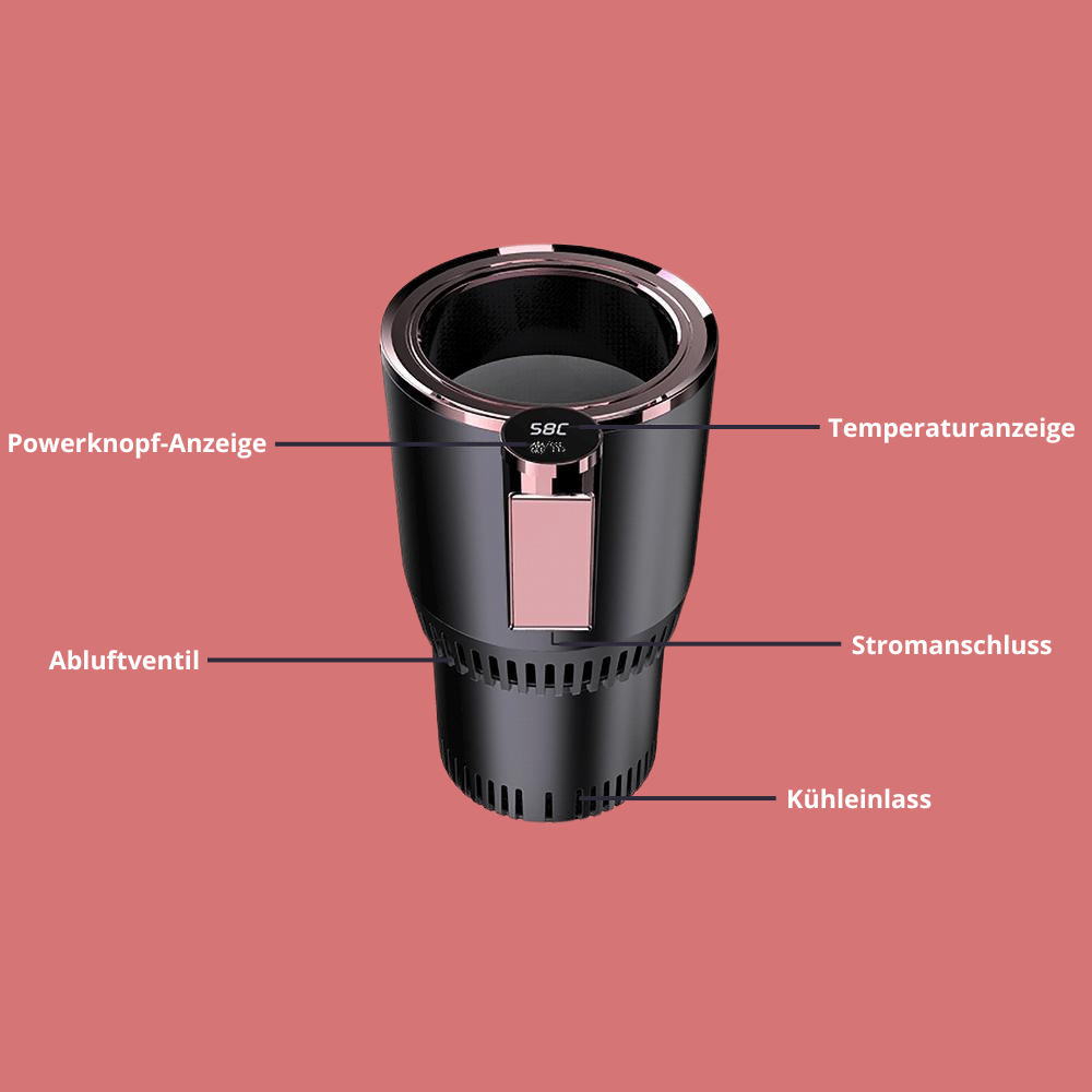 IntelliCup™ | Temperaturregelung