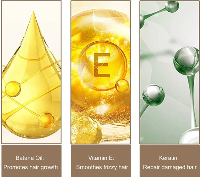 BatanaPure™ | Wissenschaftlich gestützt, Von der Natur inspiriert