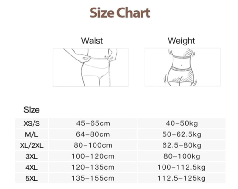 CurvyFit™ | Nahtlose Shapewear