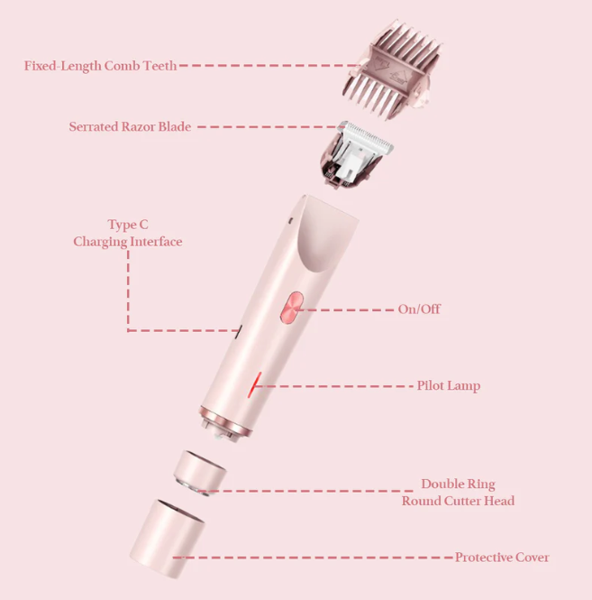 GlowShave™ | ClearSkin Technologie