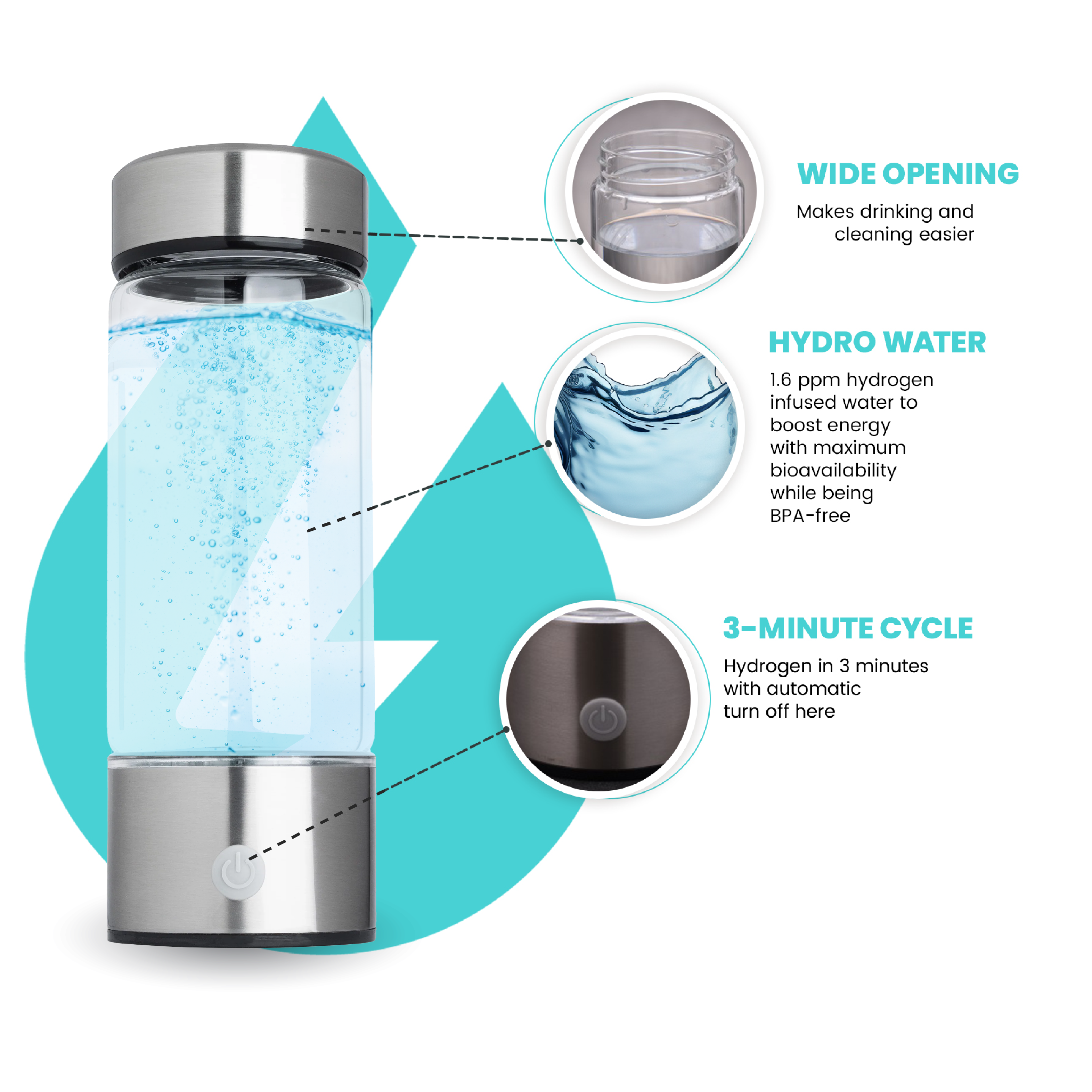 HydroGenius™ | Die Kraft von gesundem Wasser in deinen Händen