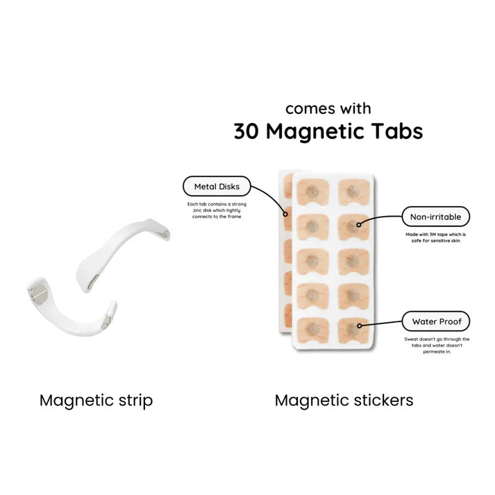 BreatheMag™ | Magnetisches Nasenstrips Starterset