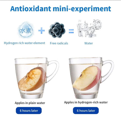 HydroGenius™ | Die Kraft von gesundem Wasser in deinen Händen