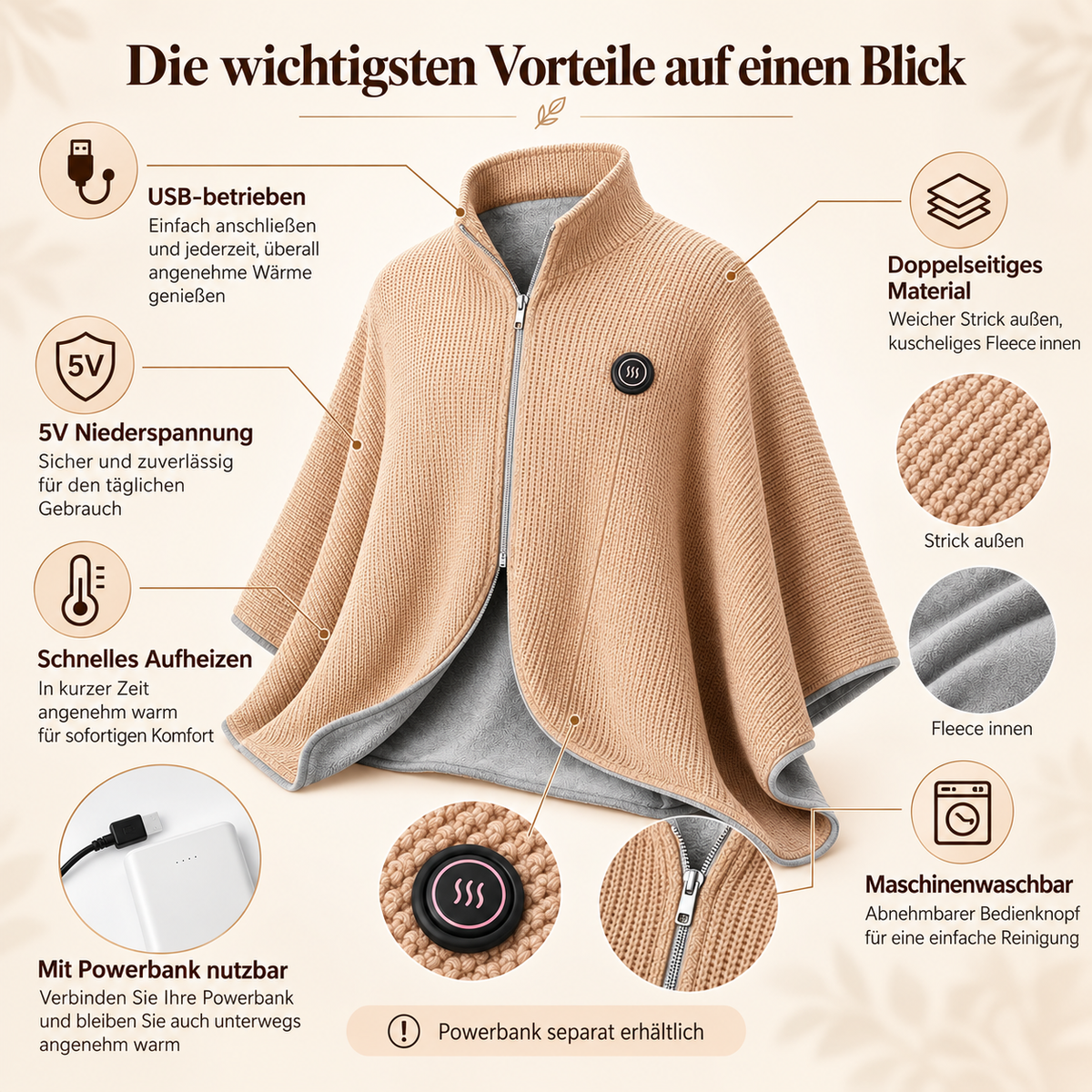 Nordhülle™ | Beheizbarer Wärmeponcho
