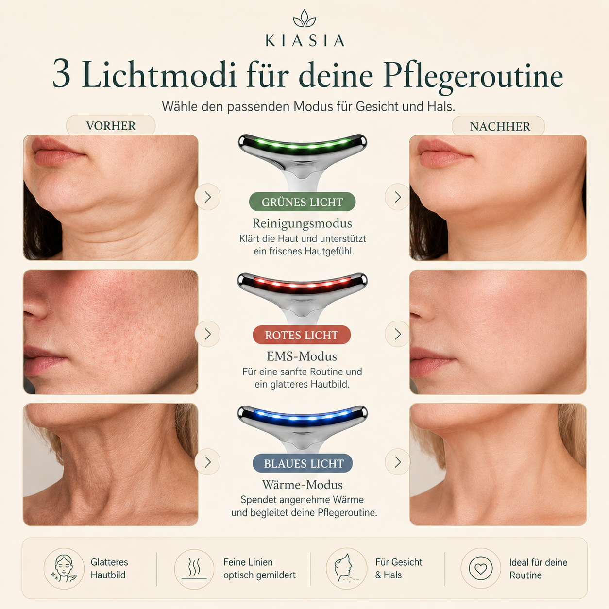 Face Therapy™ | Beauty-Routine für Gesicht, Hals & Kinnlinie