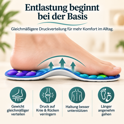VitalSole™ | Magnetische Akupressur-Einlegesohlen für mehr Komfort auf dem Weg zum Wunschgewicht