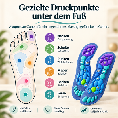 VitalSole™ | Magnetische Akupressur-Einlegesohlen für mehr Komfort auf dem Weg zum Wunschgewicht