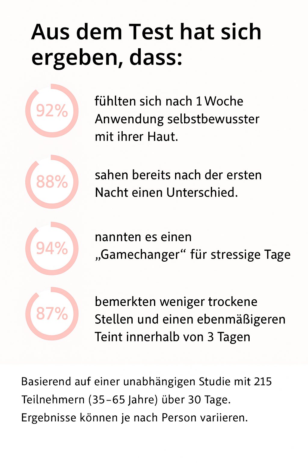 1+1 GRATIS! Collagen Nachtmaske™ – repariere und verjünge deine Haut