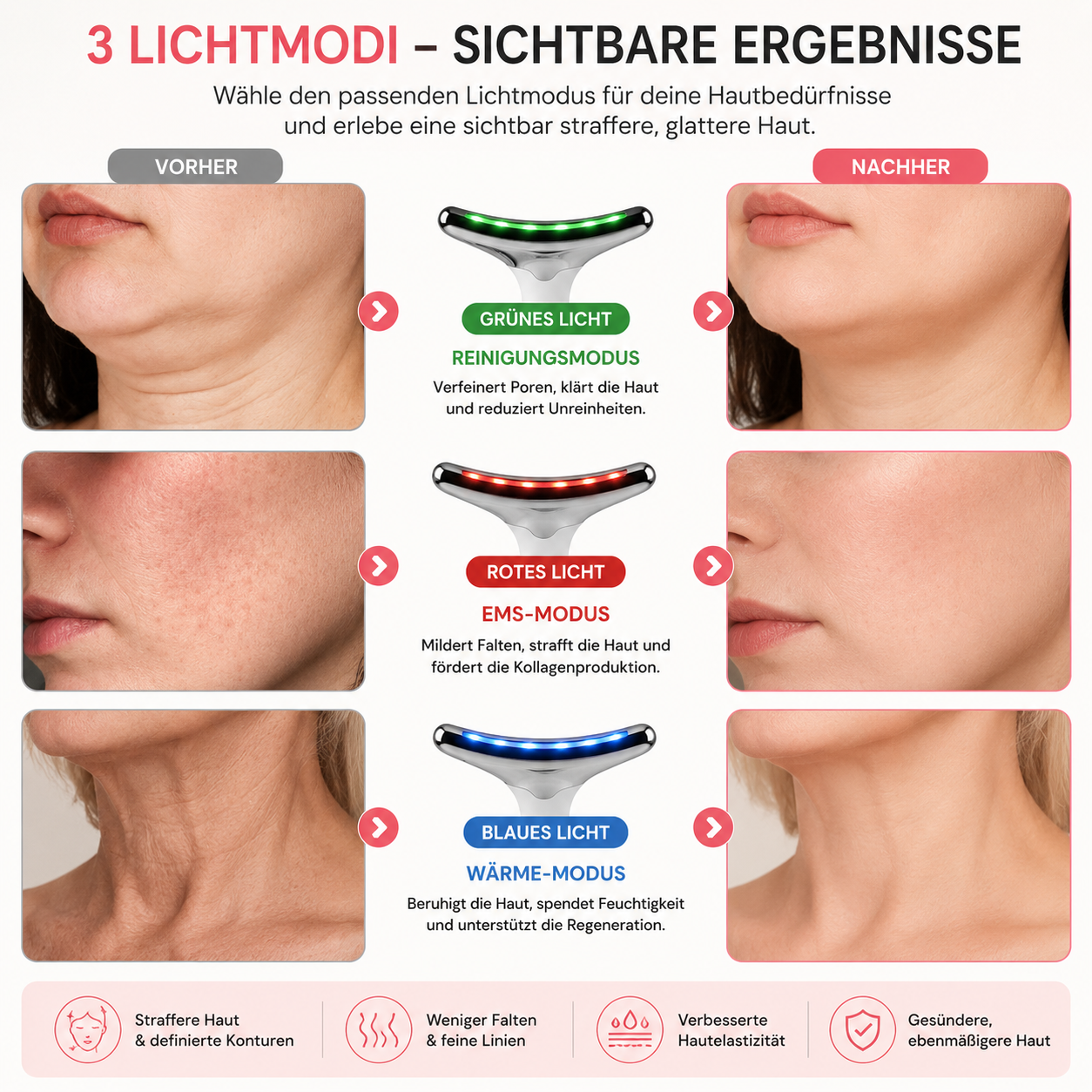 Face Therapy™ | Beauty-Routine für Gesicht, Hals & Kinnlinie