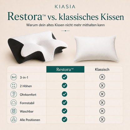 Restora™ | 3-in-1 Komfortkissen für jede Schlafposition