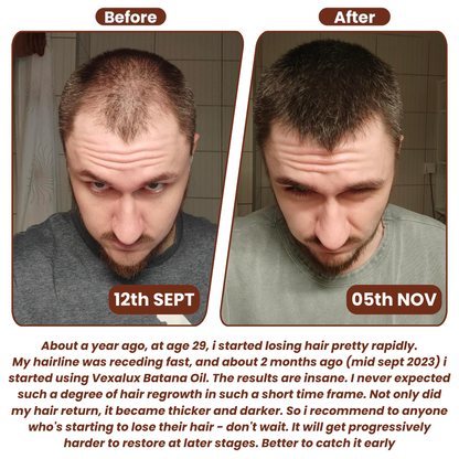 BatanaPure™ | Wissenschaftlich gestützt, Von der Natur inspiriert