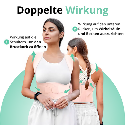 1+1 GRATIS! PostureFix™ | Korrigiert die Körperhaltung und lindert Rückenschmerzen
