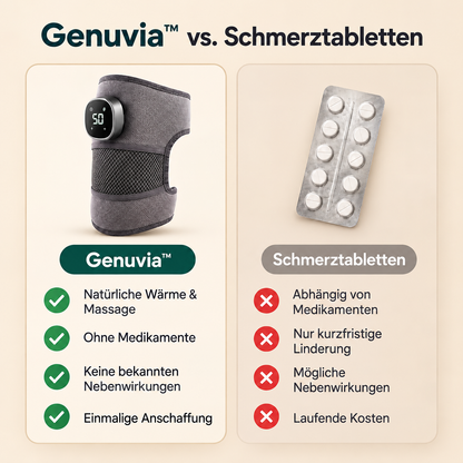 Genuvia™ | 3-in-1 Kniemassagegerät