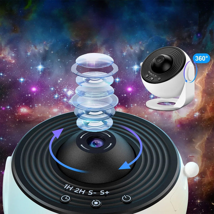 SkyMaster™ | Planetarium Projektor