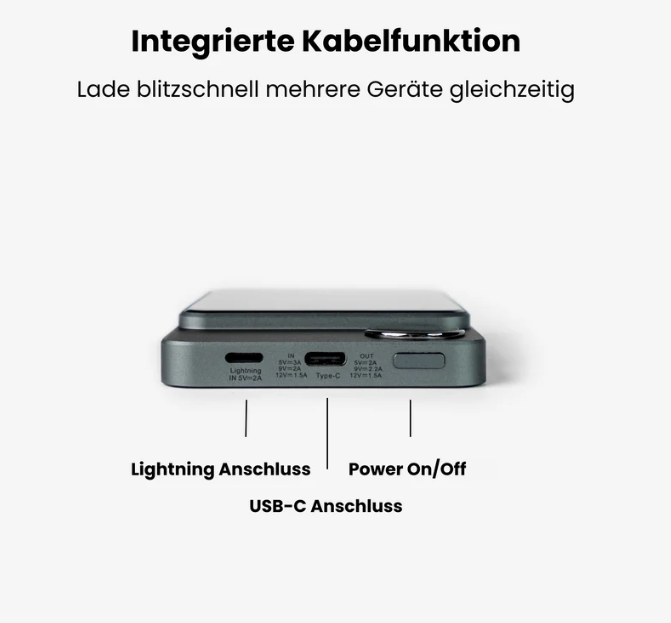 MagnetoCharge™ | PowerBank