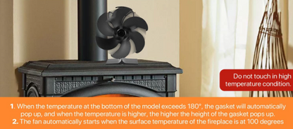 HeatFlow™ | Kachelventilator Original, Holzofen Ventilator