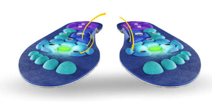 VitalSole™ | Magnetische Akupressur Einlegesohlen