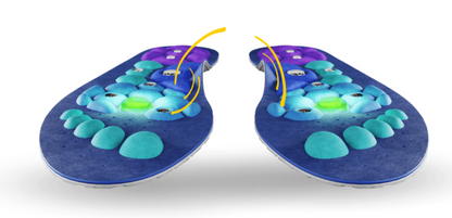 VitalSole™ | Magnetische Akupressur Einlegesohlen