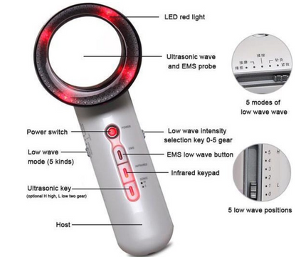 FyrmSkin™ | EMS Körperstraffungsgerät