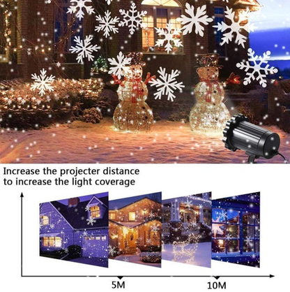 SnowGlow™ | LED Weihnachtsprojektor – Erschaffe Magische Schneeflocken für Jede Feier!