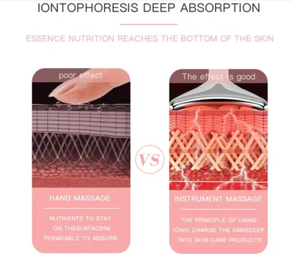 Face Therapy ™ I Genieße die glatte Haut