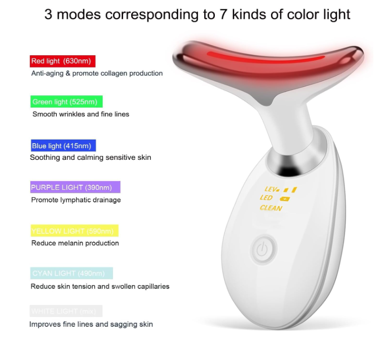 Face Therapy ™ I Genieße die glatte Haut