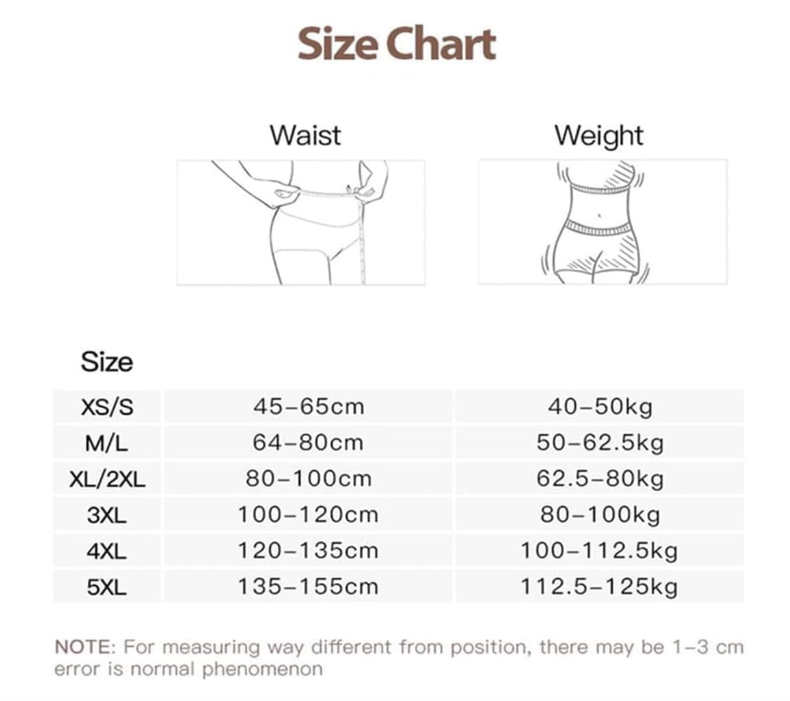 CurvyFit™ | Nahtlose Shapewear