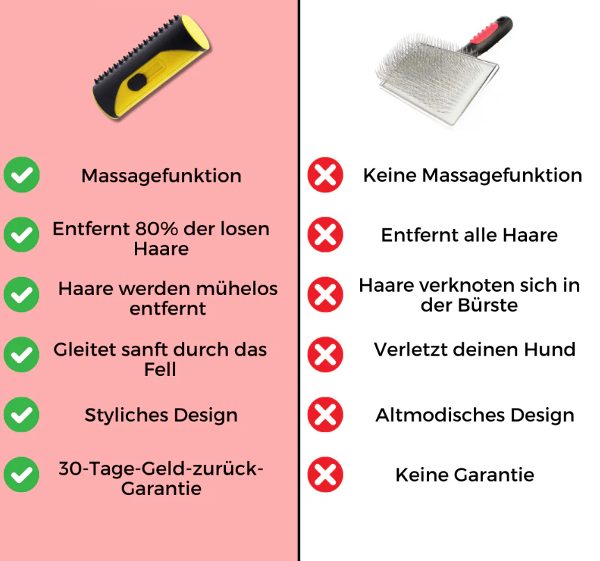 PetLux™ | Haustierbürste