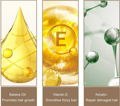 BatanaPure™ | Wissenschaftlich gestützt, Von der Natur inspiriert