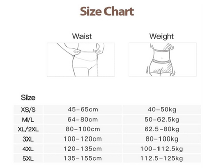 CurvyFit™ | Nahtlose Shapewear