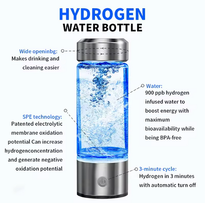 HydroGenius™ | Die Kraft von gesundem Wasser in deinen Händen