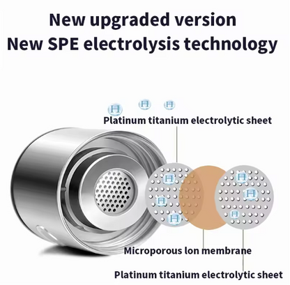 HydroGenius™ | Die Kraft von gesundem Wasser in deinen Händen