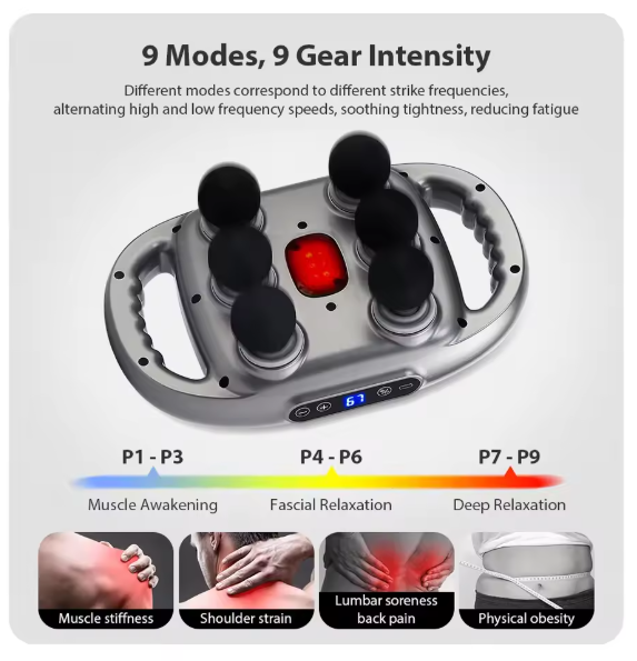 RelaxPro™ | Deep Tissue Massage für schnelle Erholung