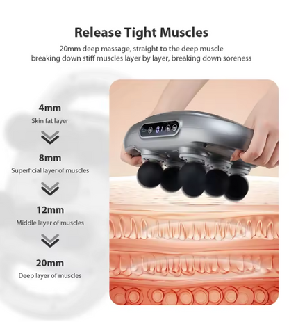 RelaxPro™ | Deep Tissue Massage für schnelle Erholung