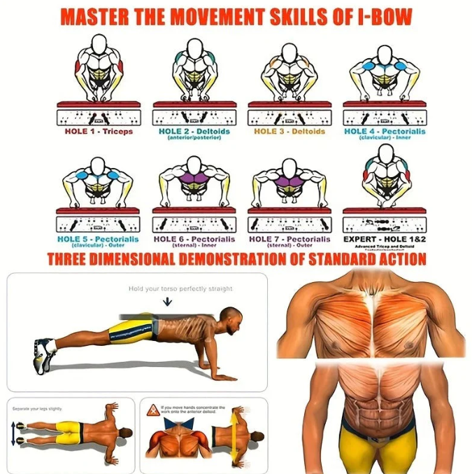 PowerPush™ | Das Ultimative Fitnessboard für Zuhause