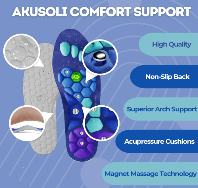 VitalSole™ | Magnetische Akupressur Einlegesohlen