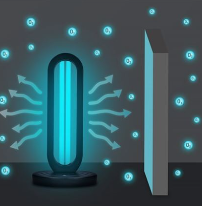 UVCleaner™ | Für ein gesundes Zuhause