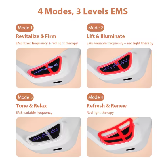 InfraZicht™ | Rotlichttherapie-Brille