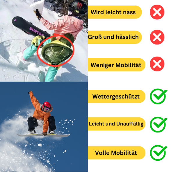 SportSchutz™| Schutzkleidung für Outdoor-Sportarten