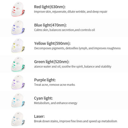 GlowTherapy™ | Das Innovative LED-Lichttherapie-Maske