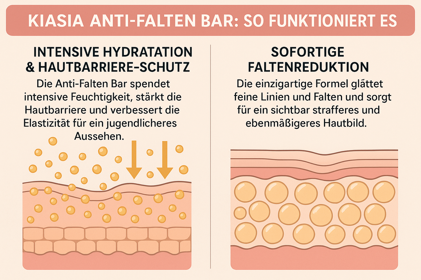 KIASIA ANTI-FALTEN BAR: SO FUNKTIONIERT ES - productspecifieke infographic