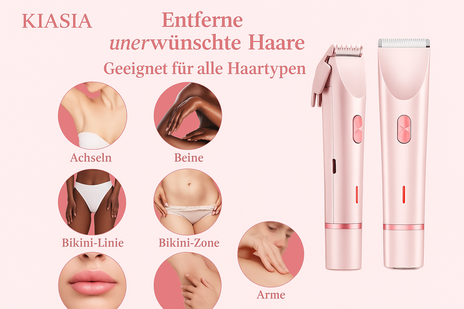 KIASIA gebruiksgebieden met Duitse labels