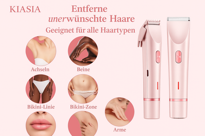 KIASIA gebruiksgebieden met Duitse labels