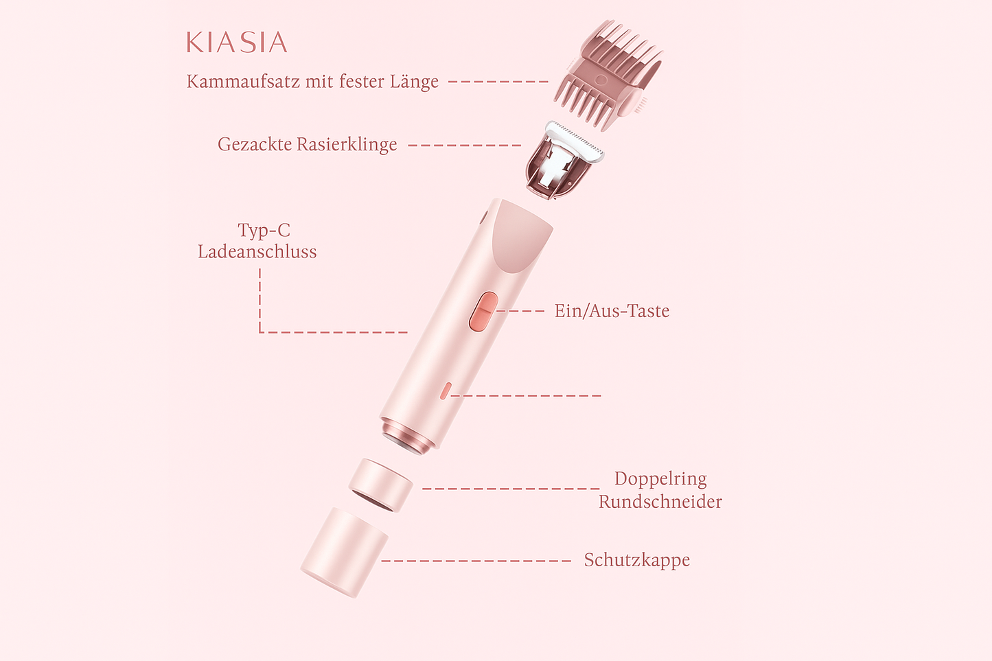 KIASIA productdiagram met Duitse labels