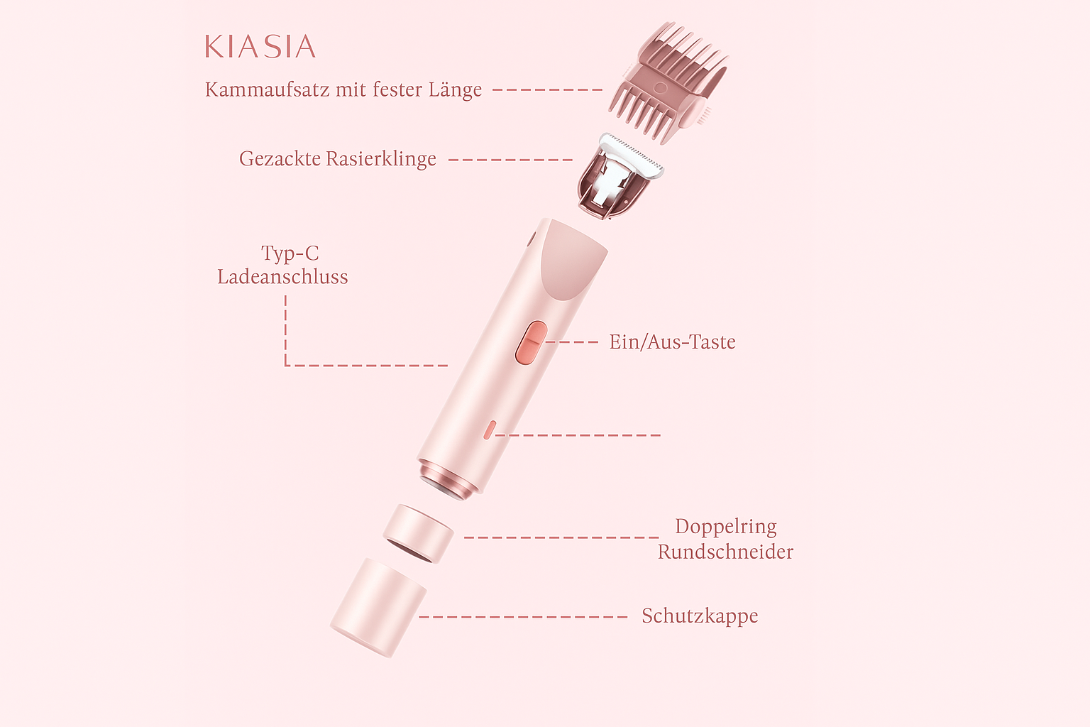 KIASIA productdiagram met Duitse labels