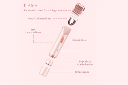 KIASIA productdiagram met Duitse labels
